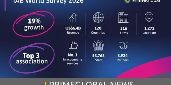 IAB world survey 2026