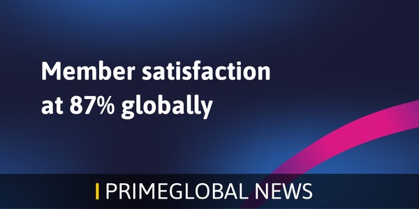 Member satisfaction 2026